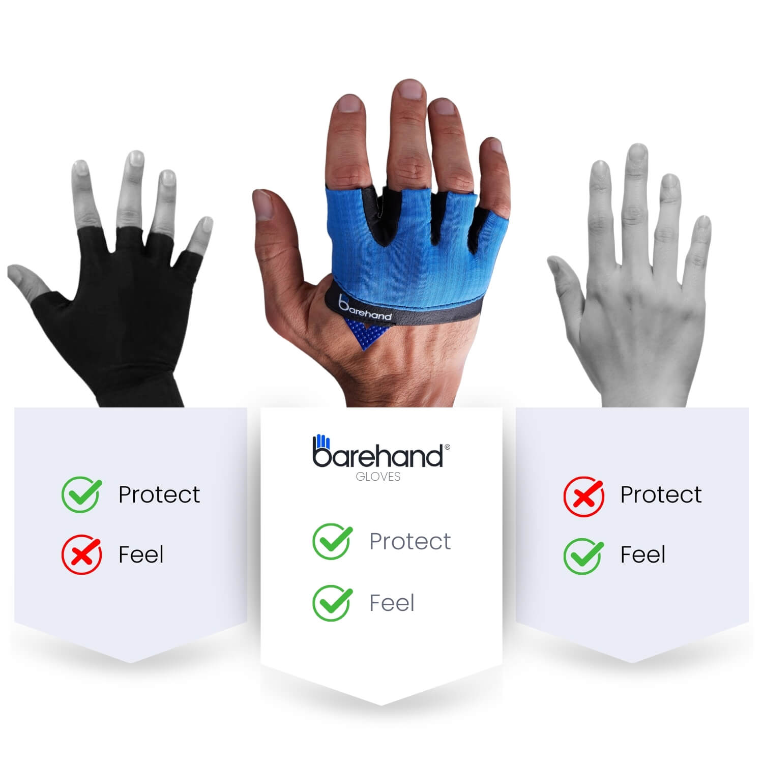 Barehand Gloves: Grip, comfort, and durability in one